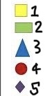 Post Test image